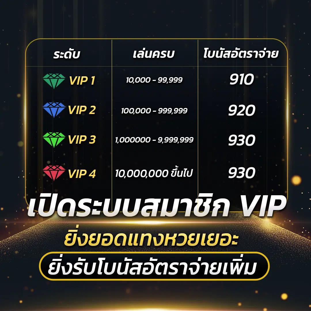 123win88 ทางเข้า เว็บตรง สล็อต ฝากถอนออโต้ ไม่ผ่านเอเย่นต์ 2026