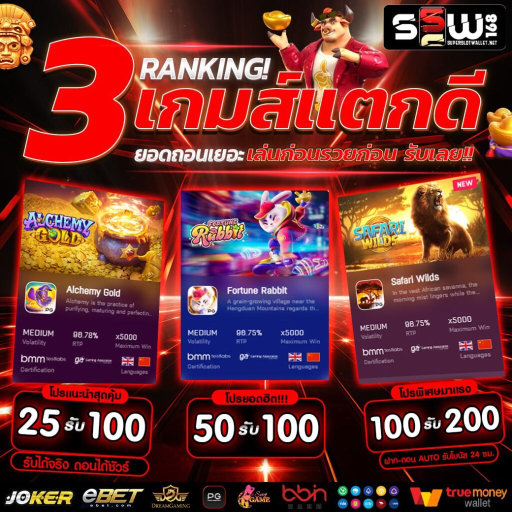 911xbet เว็บตรง สล็อต ฝากถอนออโต้ ไม่ผ่านเอเย่นต์ 2026