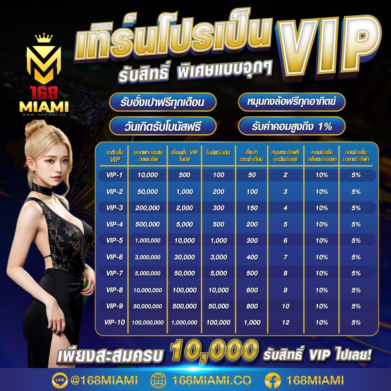 betflix19 เว็บตรงสล็อต ฝากถอนออโต้ ไม่ผ่านเอเย่นต์ 2026