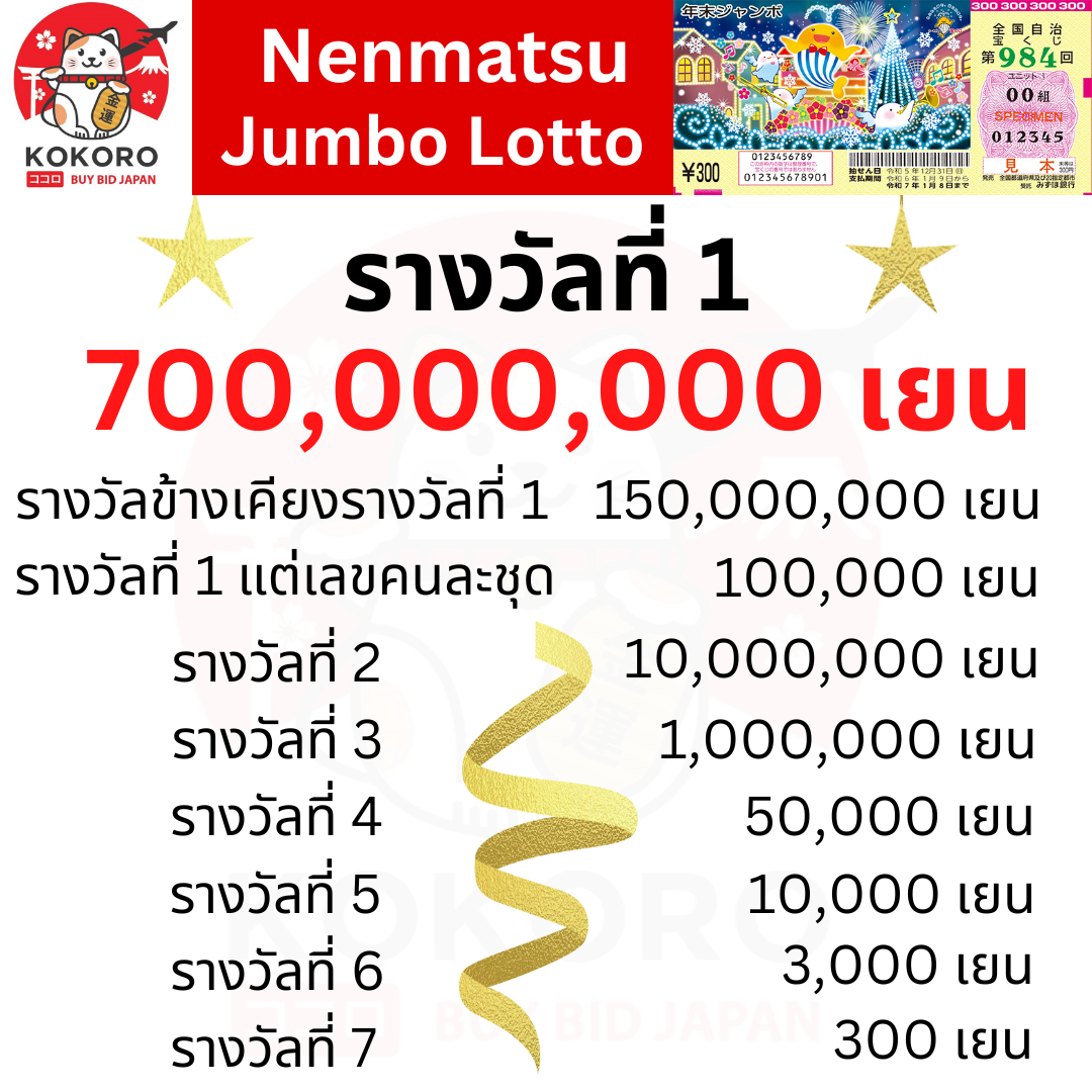 cat888 หวย เข้า สู่ระบบ เว็บตรง สล็อต ฝากถอนออโต้ ไม่ผ่านเอเย่นต์ 2026