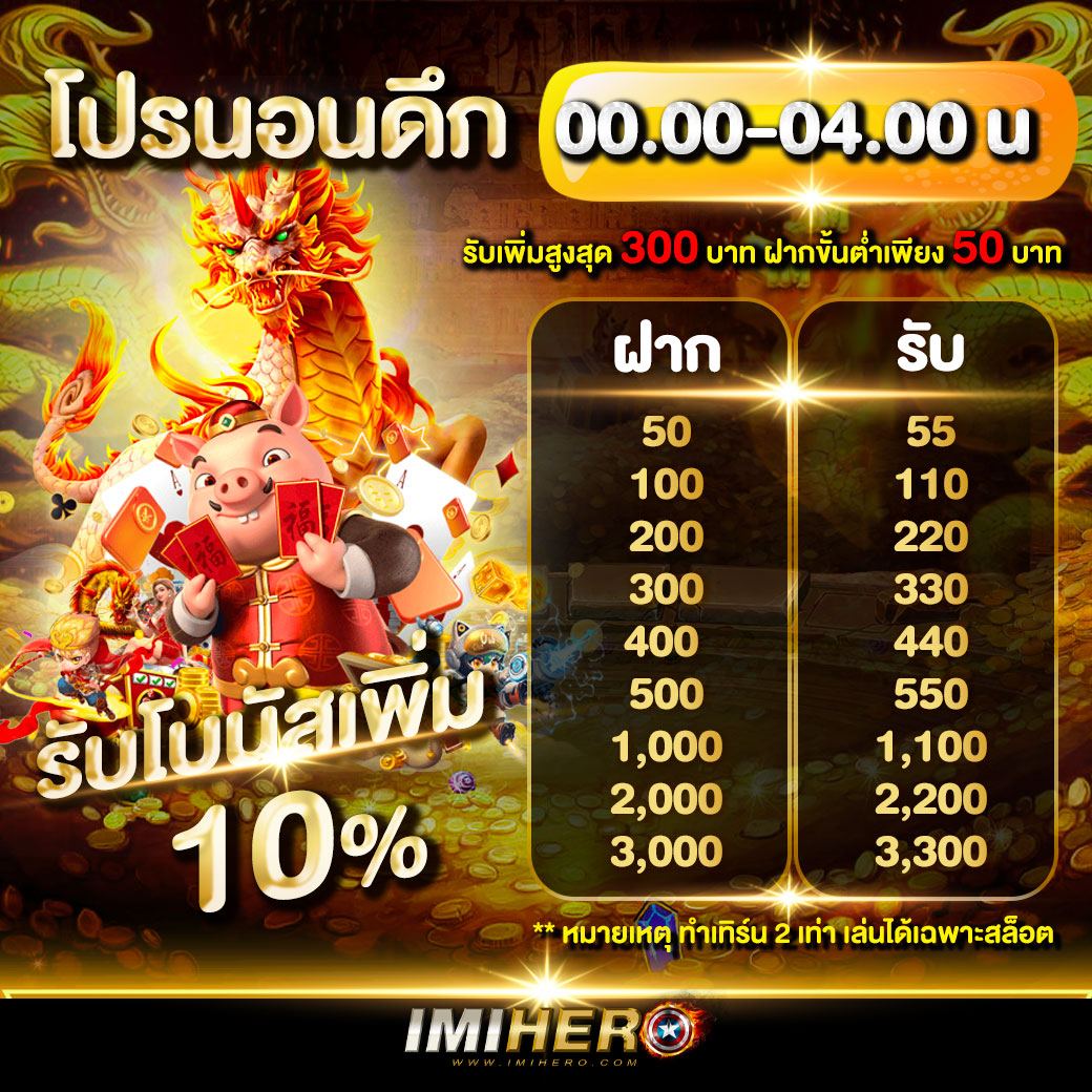 ku bet เว็บตรง สล็อต ฝากถอนออโต้ ไม่ผ่านเอเย่นต์ 2026