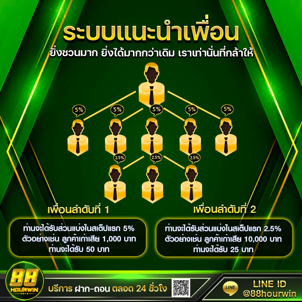 tw2x slot เว็บตรง สล็อต ฝากถอนออโต้ ไม่ผ่านเอเย่นต์ 2026