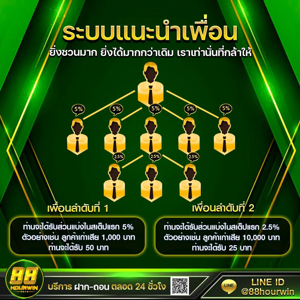 ut9win เว็บตรง สล็อต ฝากถอนออโต้ ไม่ผ่านเอเย่นต์ 2026