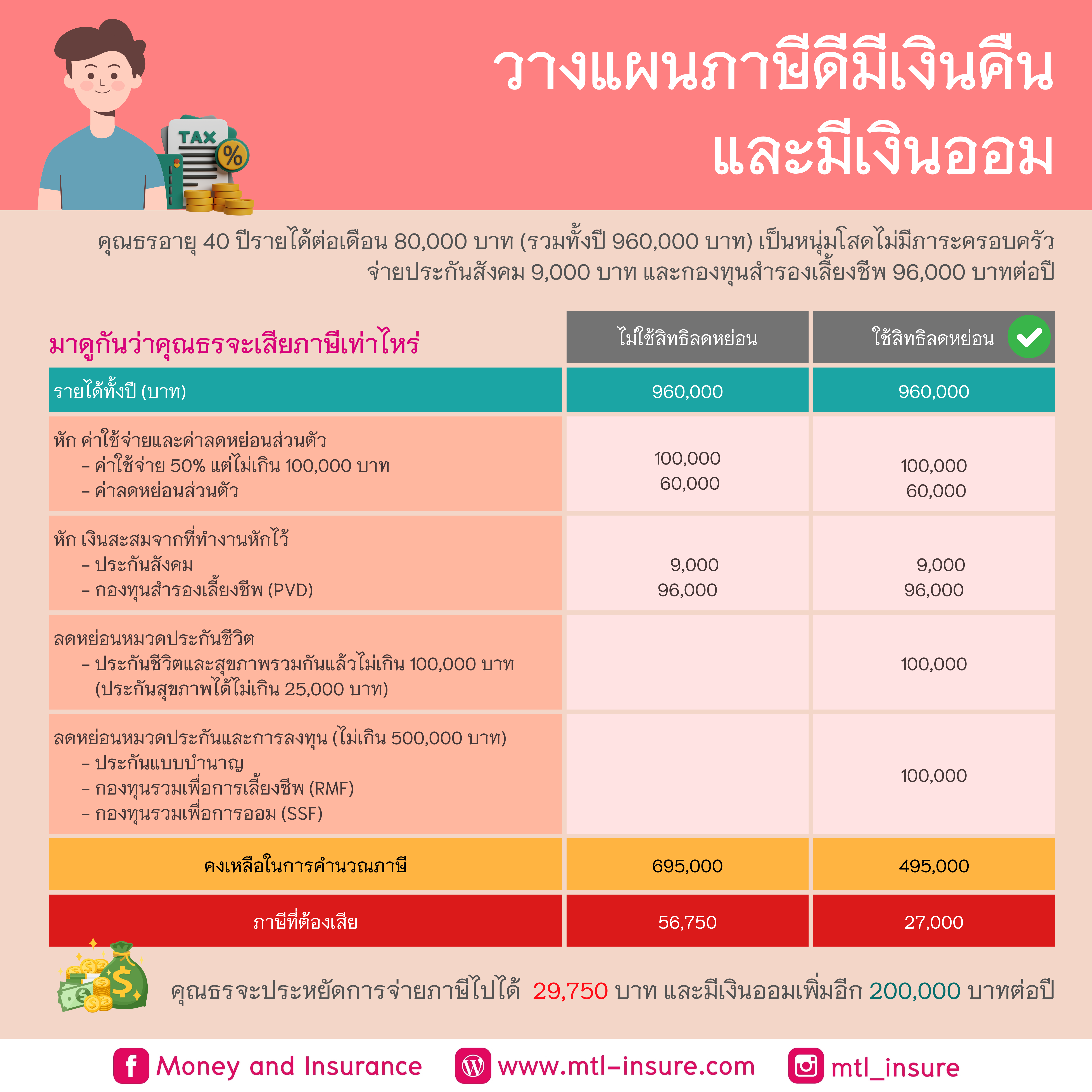 wing1688 member789 com register เว็บตรง สล็อต ฝากถอนออโต้ ไม่ผ่านเอเย่นต์ 2026