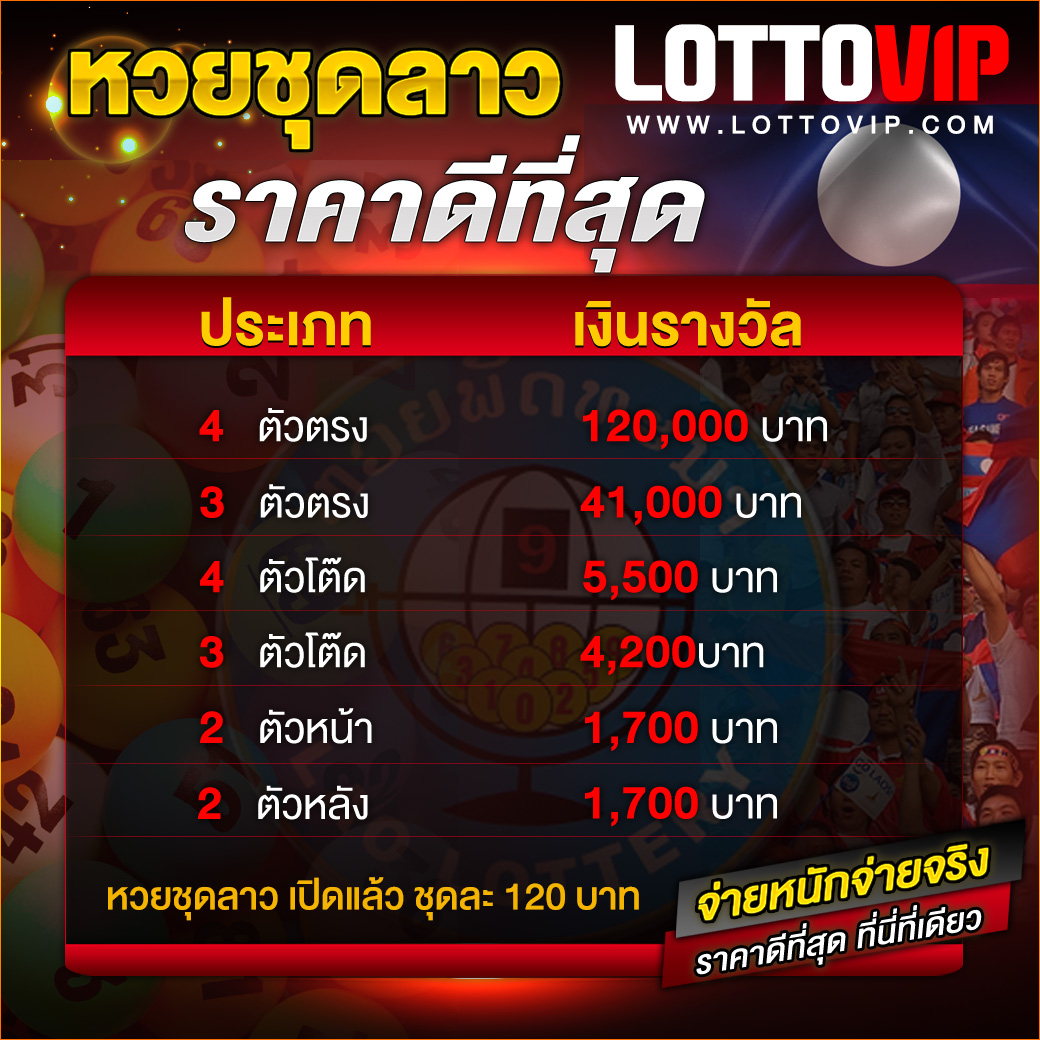 จ่ายไว jaywii เข้าสู่ระบบ เว็บตรง ฝากถอนออโต้ สล็อต 2026
