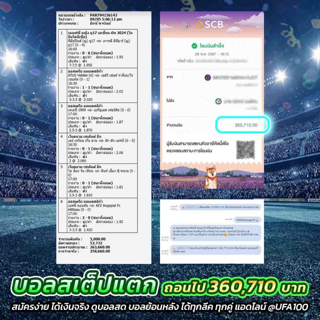 ซื้อหวยออนไลน์ ถูกกฎหมาย เว็บตรง ฝากถอนออโต้ สล็อต