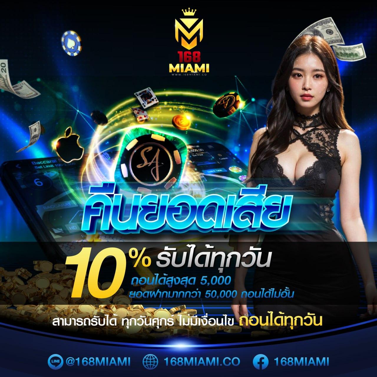 ซื้อหวยออนไลน์เว็บไหนดี เว็บตรง ฝากถอนออโต้ สล็อต ไม่ผ่านเอเย่นต์ 2026