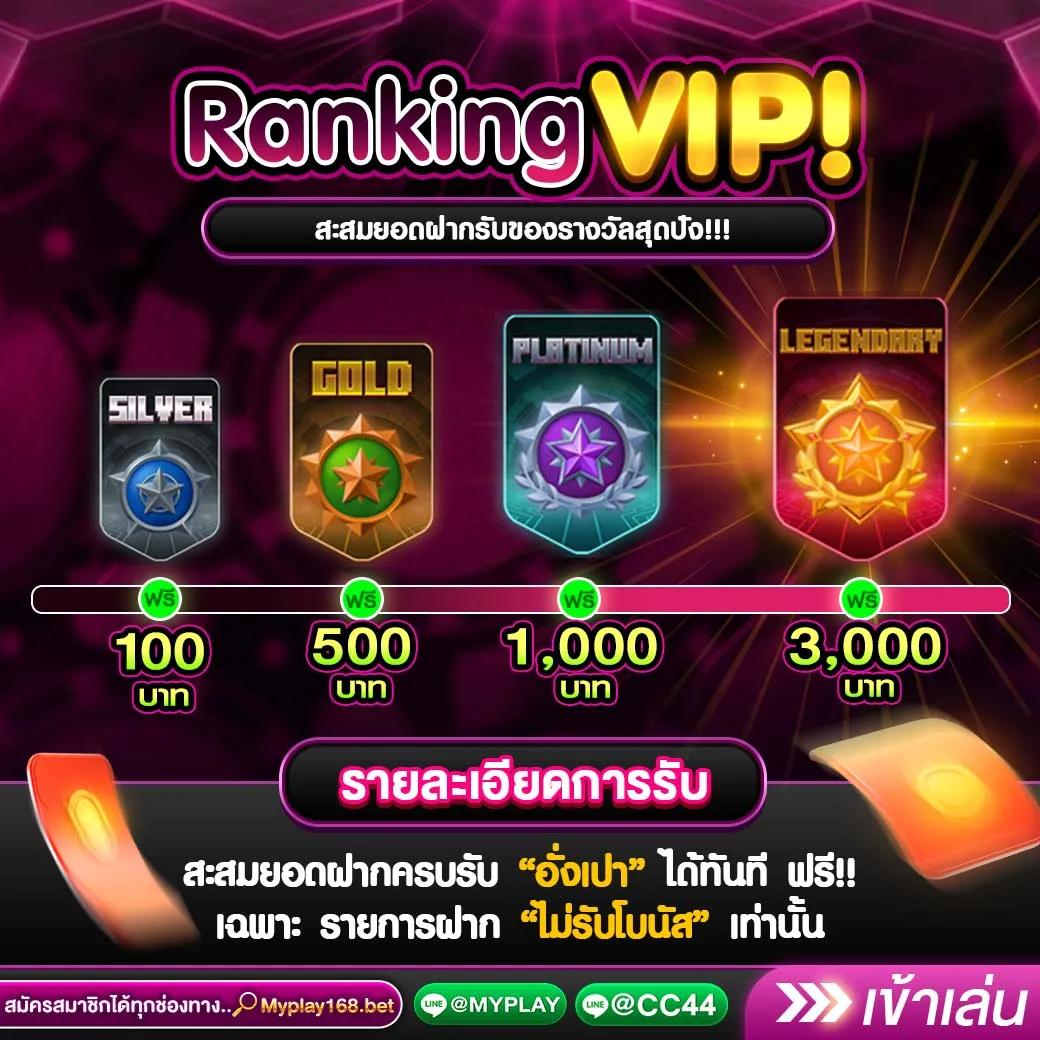 ยูฟ่าสล็อต เว็บตรง สล็อต ฝากถอนออโต้ ไม่ผ่านเอเย่นต์ 2026
