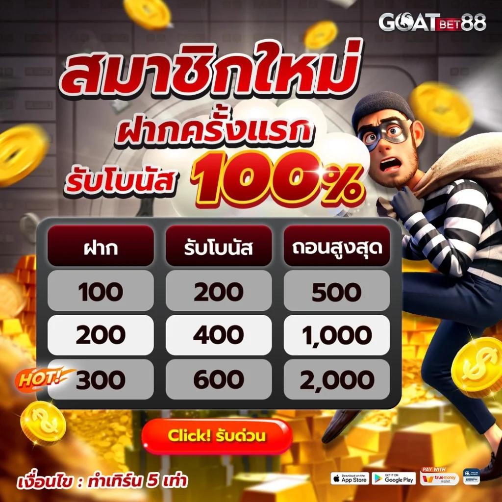ลอตเตอรี่พลัส เว็บตรง สล็อต ฝากถอนออโต้ ไม่ผ่านเอเย่นต์ 2026