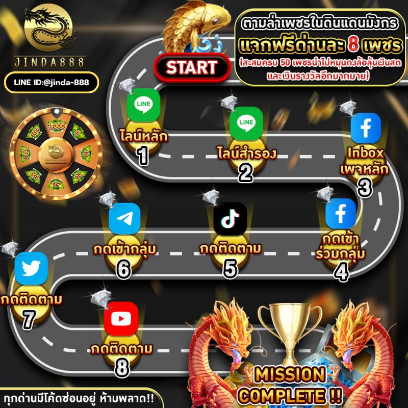 สล็อตวอเลทเว็บตรง เว็บตรง สล็อต ฝากถอนออโต้ ไม่ผ่านเอเย่นต์ 2026