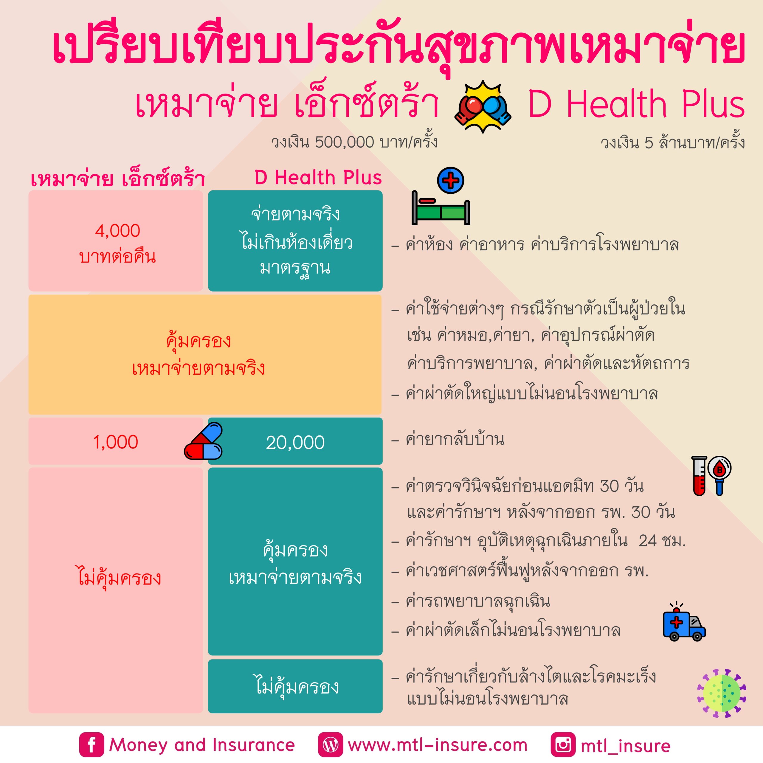 หวยธกส เว็บตรง สล็อต ฝากถอนออโต้ ไม่ผ่านเอเย่นต์ 2026