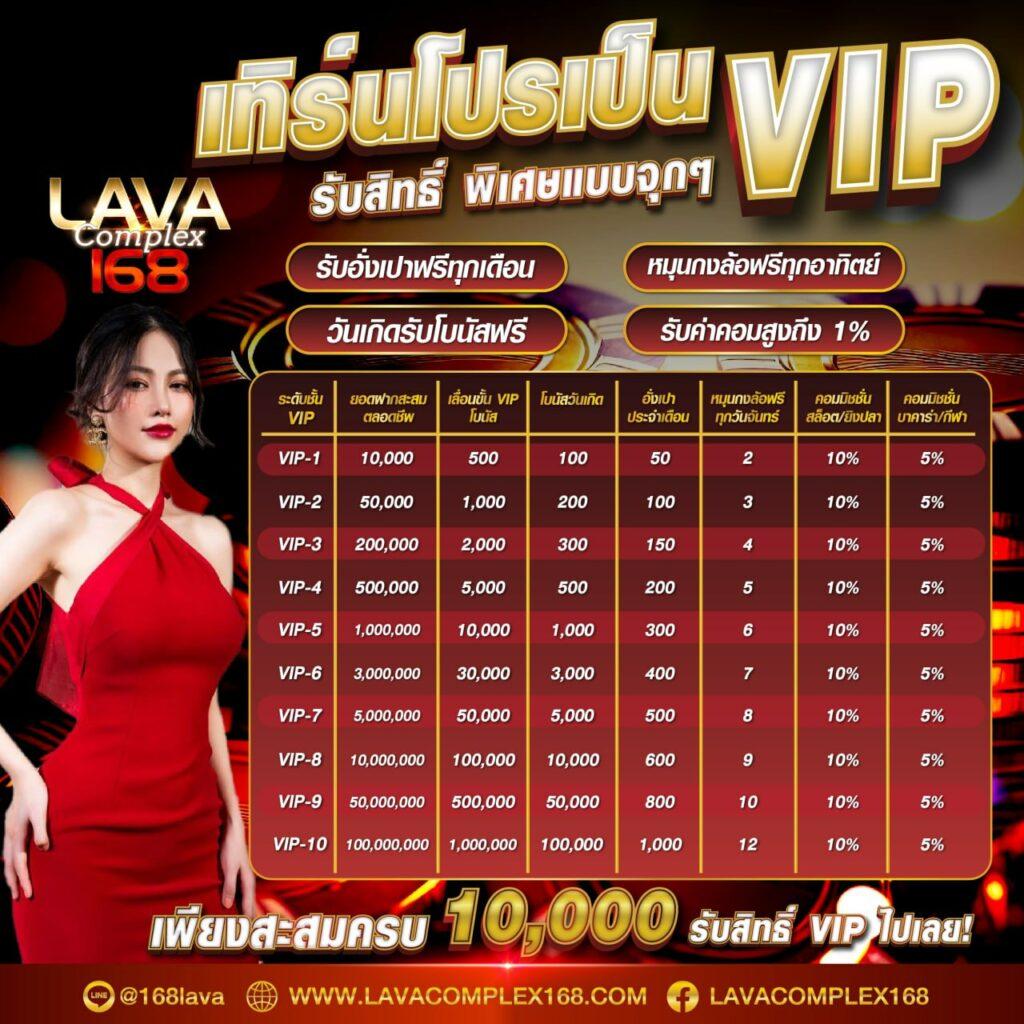 หวยฮานอยvip เว็บตรง สล็อต ฝากถอนออโต้ ไม่ผ่านเอเย่นต์ 2026