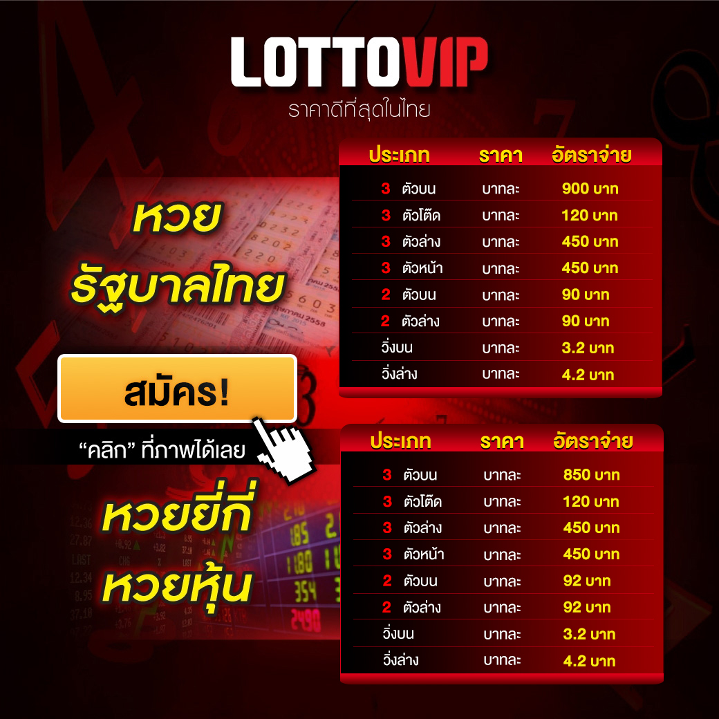 เว็บทดลองเล่นสล็อตทุกค่าย เว็บตรง สล็อต ฝากถอนออโต้ ไม่ผ่านเอเย่นต์ 2026
