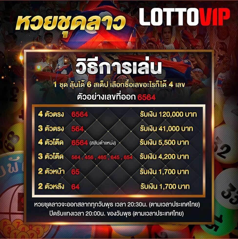 เว็บหวยออนไลน์ เว็บตรง สล็อต ฝากถอนออโต้ ไม่ผ่านเอเย่นต์ 2026