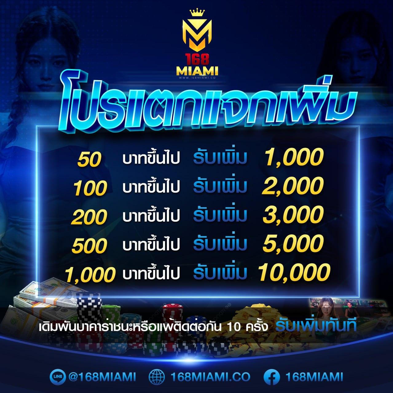 แทงหวย100 เว็บตรง สล็อต ฝากถอนออโต้ ไม่ผ่านเอเย่นต์ 2026