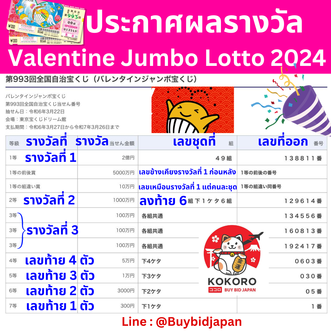 โปรทุนน้อย เว็บตรง สล็อต ฝากถอนออโต้ไม่ผ่านเอเย่นต์ 2026